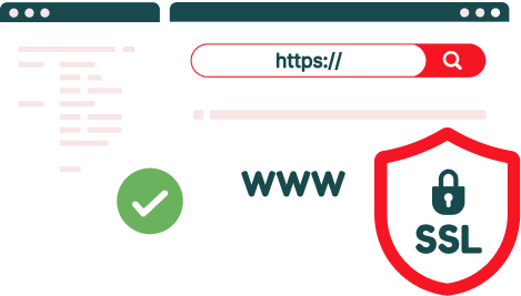 ssl certificate